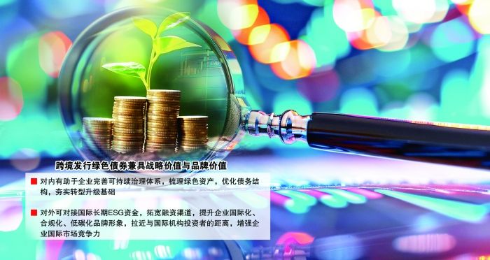 ESG合规全面深化 绿色债券国际化互联互通渐趋成熟